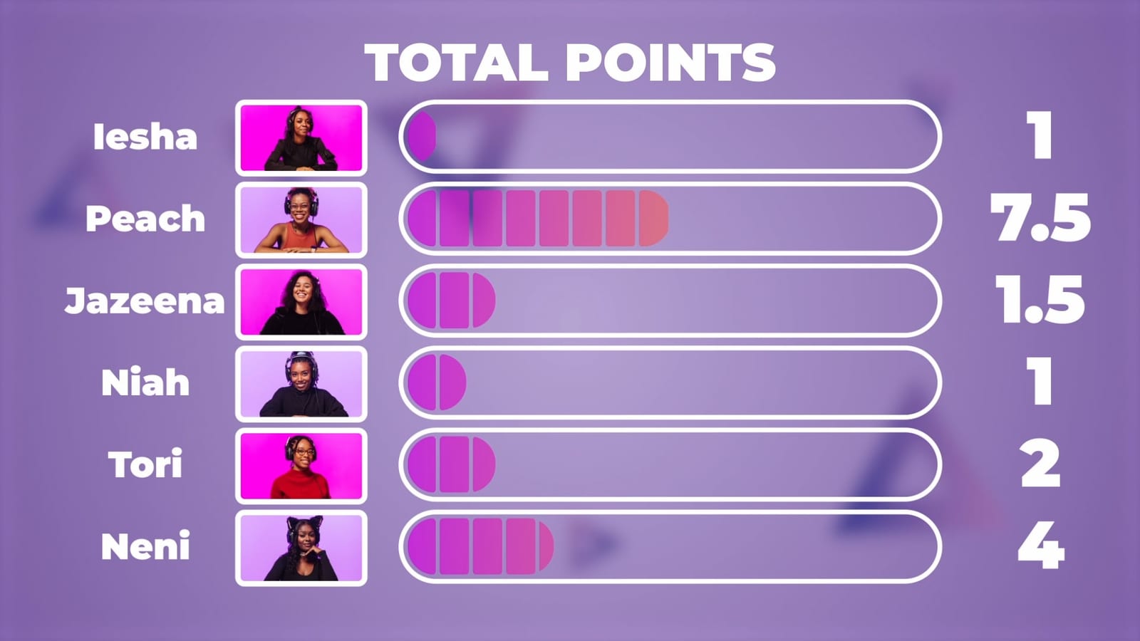 Play or Pass - still 2